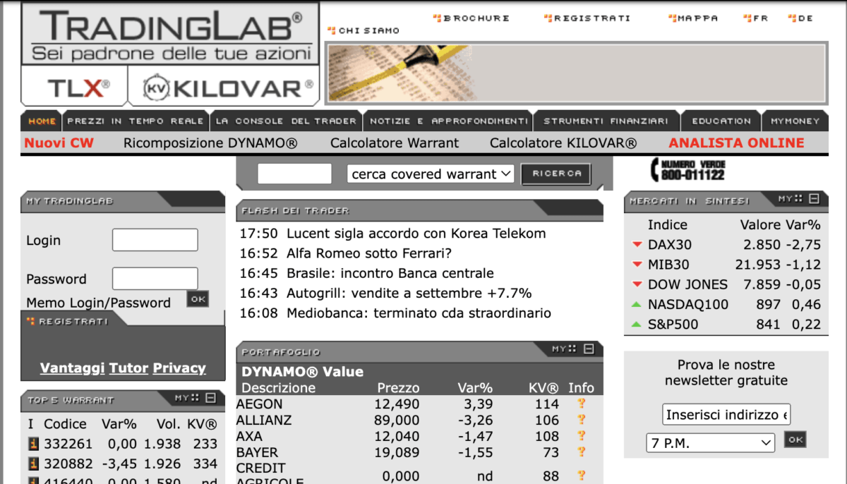 Unicredit Tradinglab