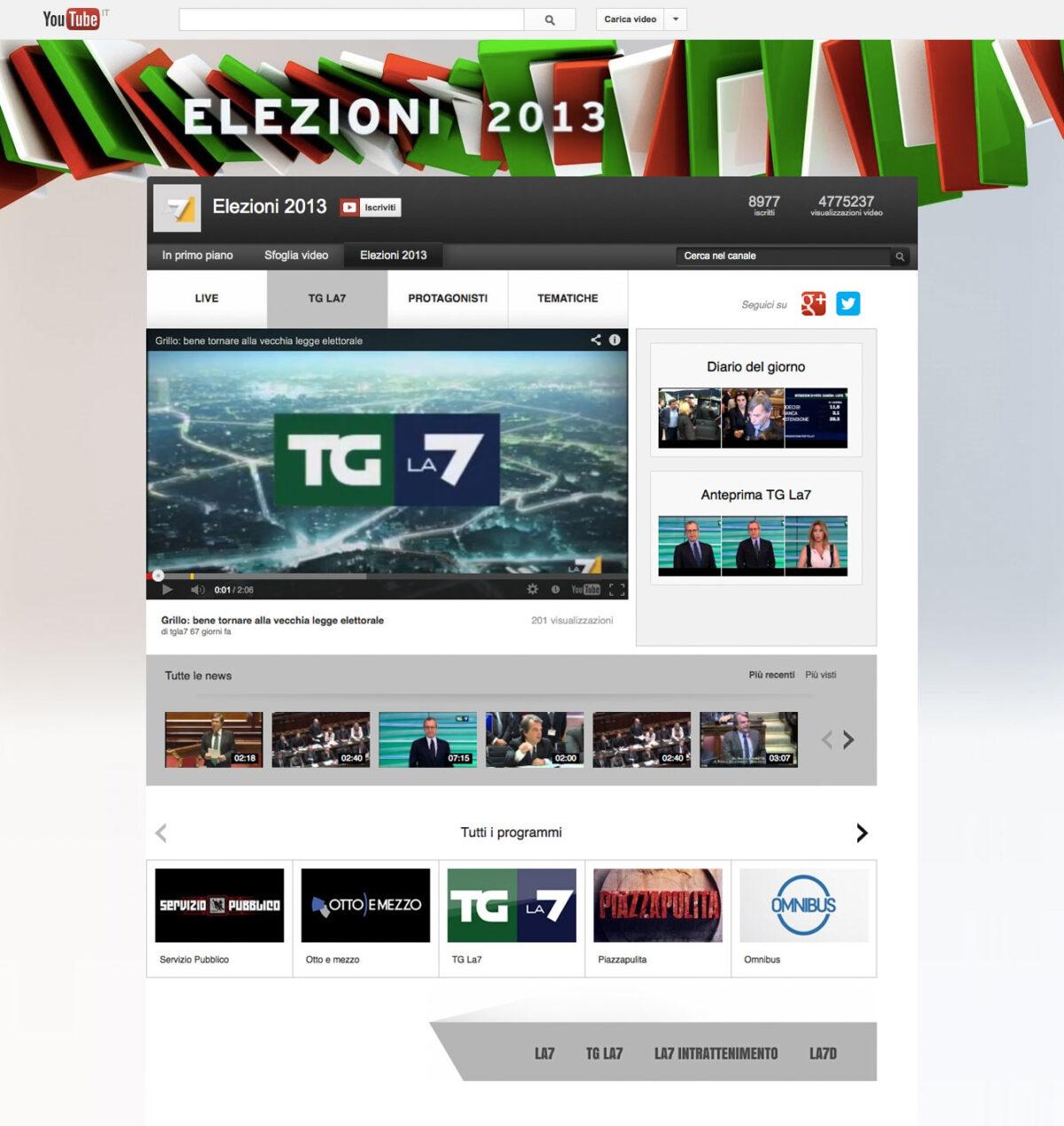 Google per La7 – Elezioni 2013