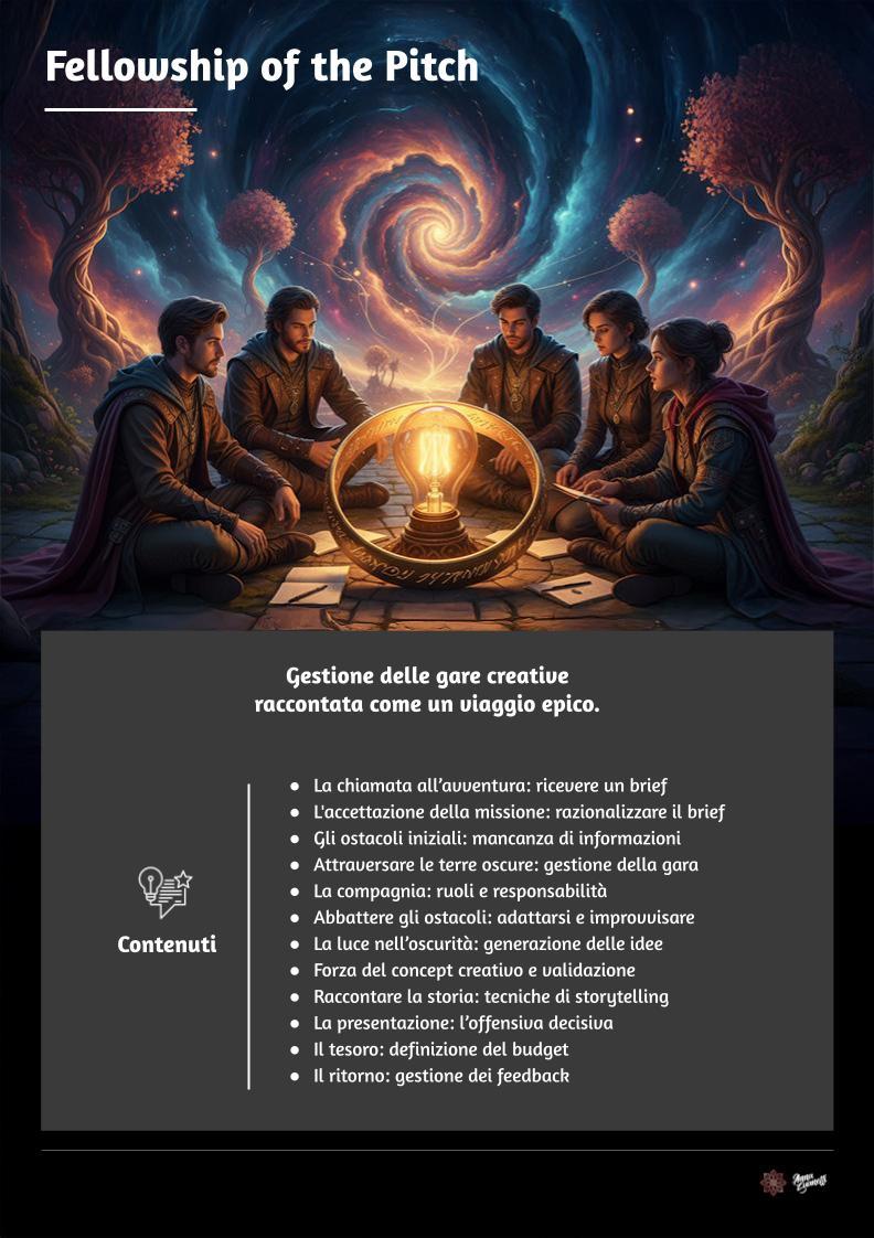 Talk: Fellowship of the Pitch