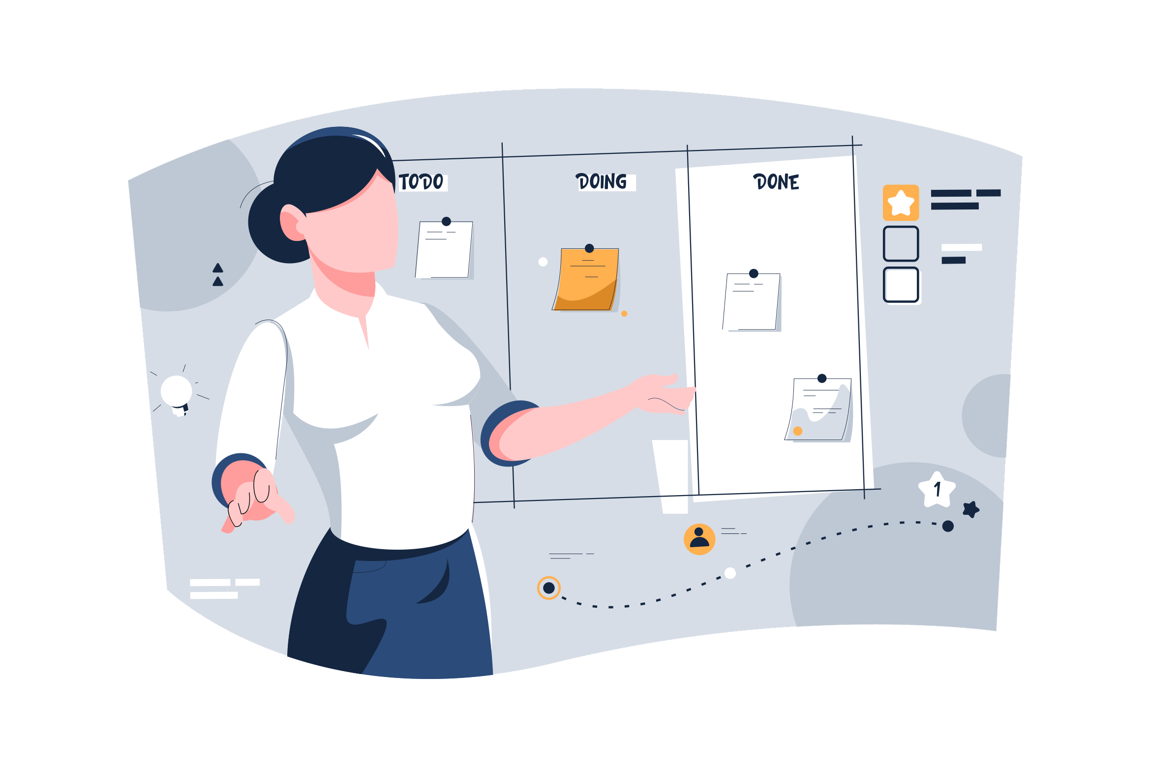 Anatomia di un project manager